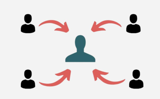 Centralized-Branch-File-Access-Management-System